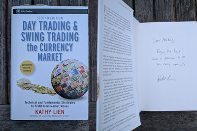 Must read forex books