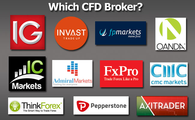 Best CFD Forex Broker