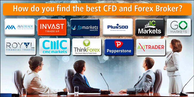 Cfd or forex